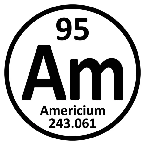 Tabela periódica elemento americium ícone . — Vetor de Stock