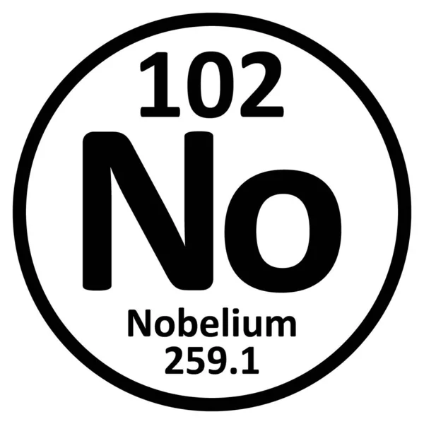 Periodensystem Element nobelium icon. — Stockvektor