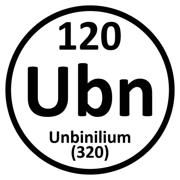 Elemento tabla periódica icono unbinilium . — Archivo Imágenes Vectoriales