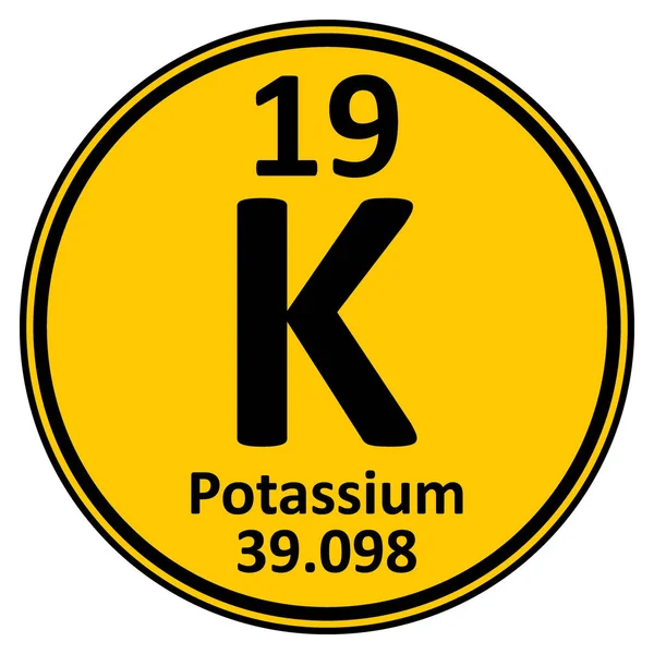 Pictogram van het periodiek element kalium. — Stockvector