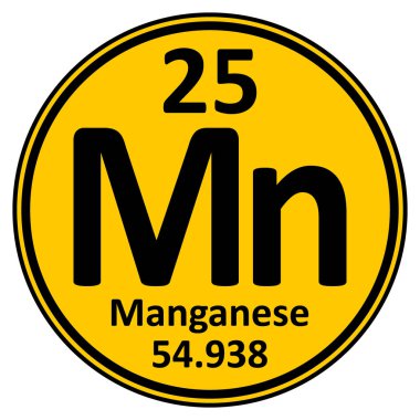 Periodic table element manganese icon. clipart