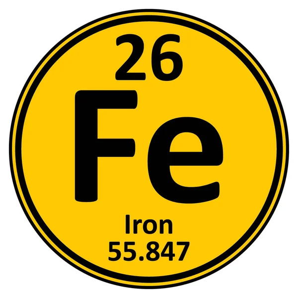 Tavola periodica elemento ferro icona . — Vettoriale Stock