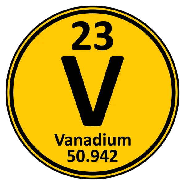Елемент періодичної таблиці значок ванадію . — стоковий вектор