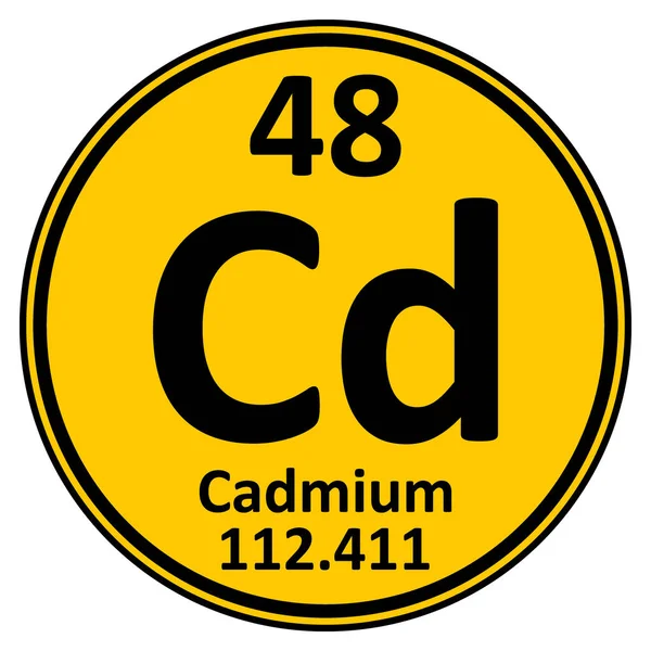 Cadmium pictogram van het element van periodiek. — Stockvector