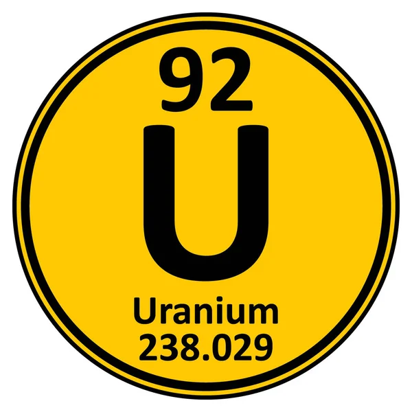 Pictogram van het periodiek element uranium. — Stockvector