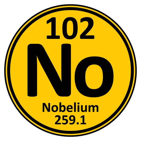 Periodensystem Element nobelium icon. — Stockvektor