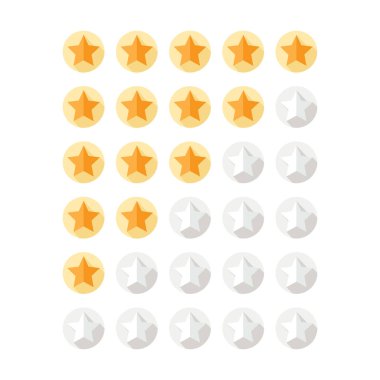 Yıldız kümesi değerlendirme