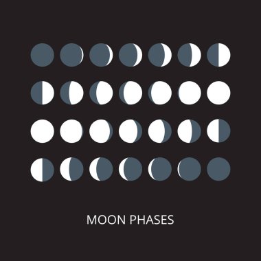 Ay simgeler aşama. Astronomi ay aşamaları. Dolunay için tüm süreç new moon. Hilal ve gibbous işaretler. Vektör eps8 çizim.