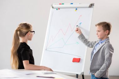 Resmi kıyafetler çocuklarda  