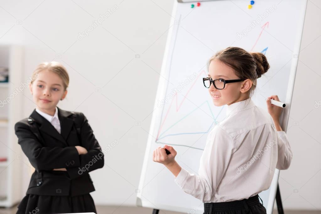 Two little girls in formal clothes