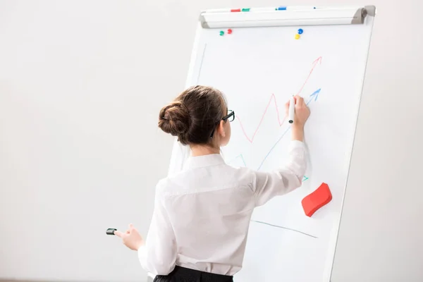 Kleines Mädchen in formeller Kleidung — Stockfoto