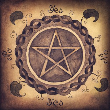  Resimde bir sarkaç yönetim kurulu