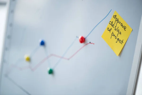 Whiteboard with graphics and sticky note — Stock Photo