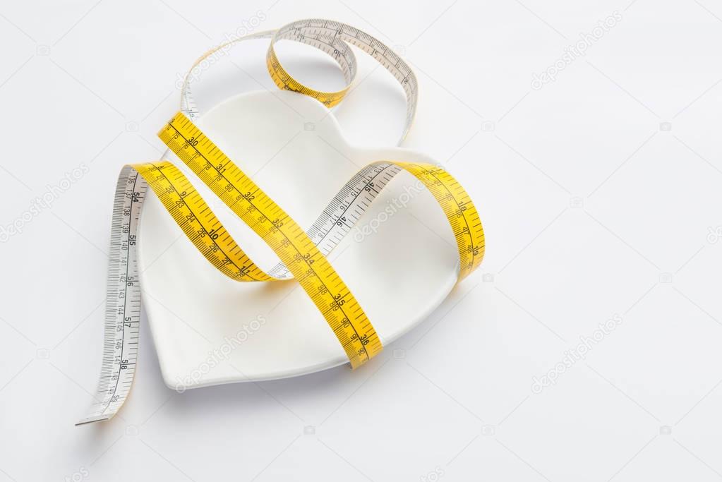 measuring tape and plate