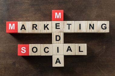 social media marketing word