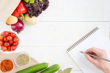 Yemek yemek kitabı ile kişi 