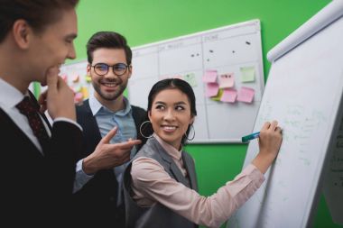 çok ırklı işadamları beyaz tahta ve görev kurulu Office yapışkan notlar ile çalışma