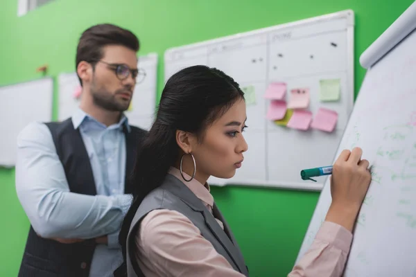 Multiethnic businesspeople working with whiteboard — Stock Photo