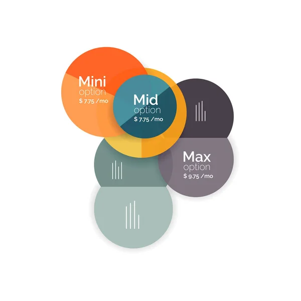 Kreis-Optionsdiagramme — Stockvektor