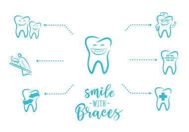 'Smile diş telleri ile' ilham verici motivasyon posteri
