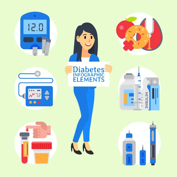 El médico muestra ilustración vectorial de diabetes en estilo de dibujos animados. Tratamiento diabético, control del azúcar, prevención y diagnóstico. Nivel de insulina diabética y otros elementos . — Vector de stock