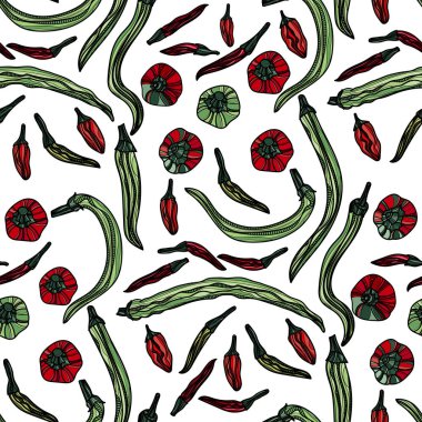 biber ile Seamless Modeli.