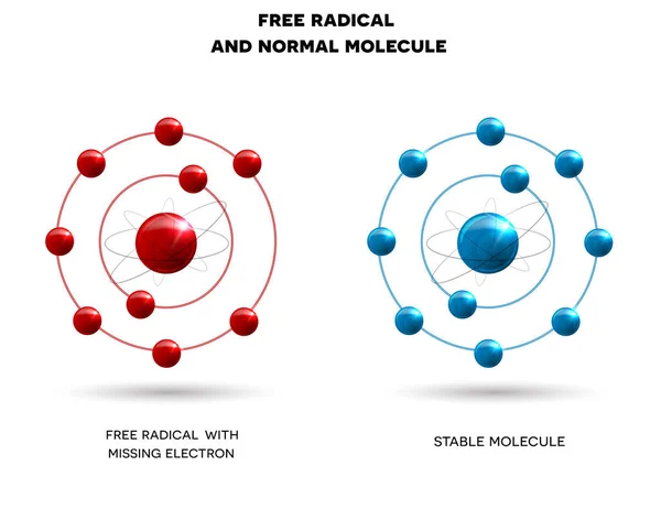 Свободные радикалы и нормальная молекула — стоковый вектор