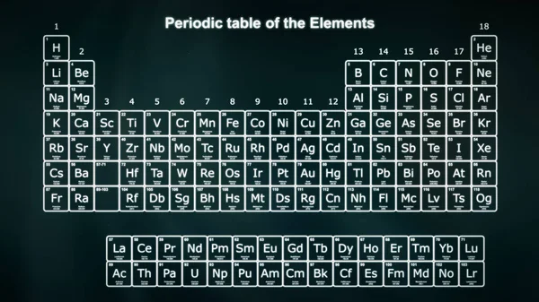 Tavola periodica completa degli elementi — Foto Stock