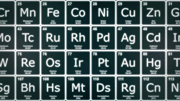 Periodiek systeem van de elementen close-up voorkant — Stockfoto