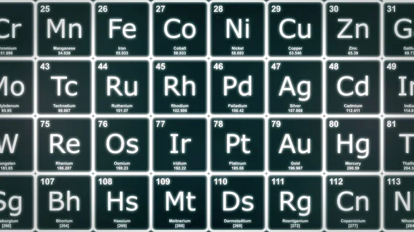 Periodiska systemet av element närbild framsidan — Stockfoto