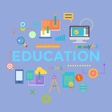 Kelime eğitimi kavramları. Web sitesi ve mobil web sitesi için düz tasarım afişi, kullanımı kolay ve son derece kişiselleştirilebilir. Vektör