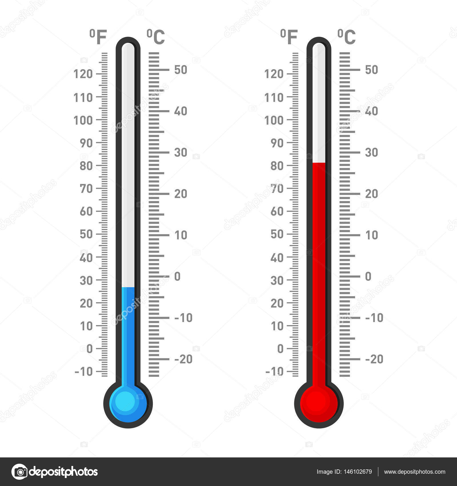 Celsius And Fahrenheit Thermometers Stock Illustration - Download