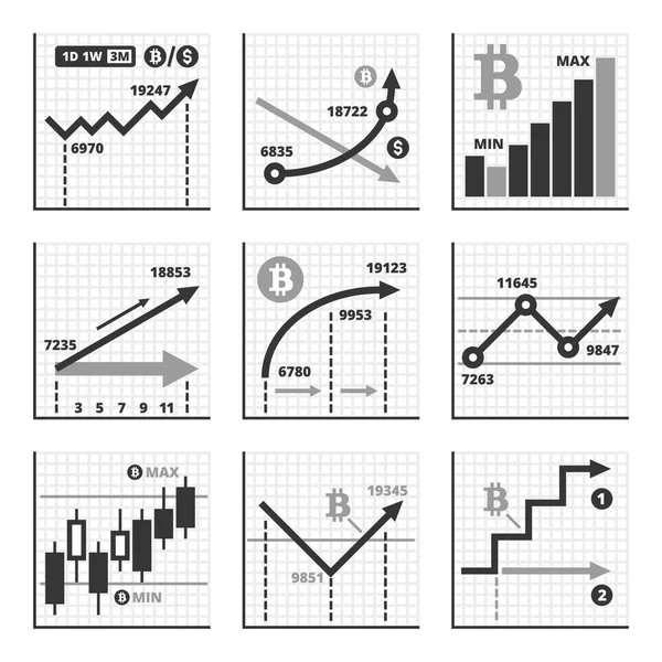 Bitcoin wzrostu do zestawu graficznego wykresu. Wektor — Wektor stockowy