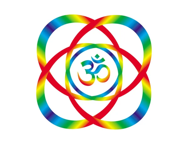 Mandala arco-íris com um sinal de Aum / Om / Ohm. Objeto artístico abstrato. Símbolo espiritual . —  Vetores de Stock