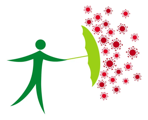 Zöld Rajzfilmfigura Egy Esernyővel Tartja Vissza Vírusokat Koronavírus Fertőzés Elleni — Stock Vector