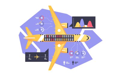 Uçuş planları olan uçak.