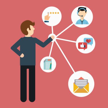 Müşteri İlişkileri Yönetimi