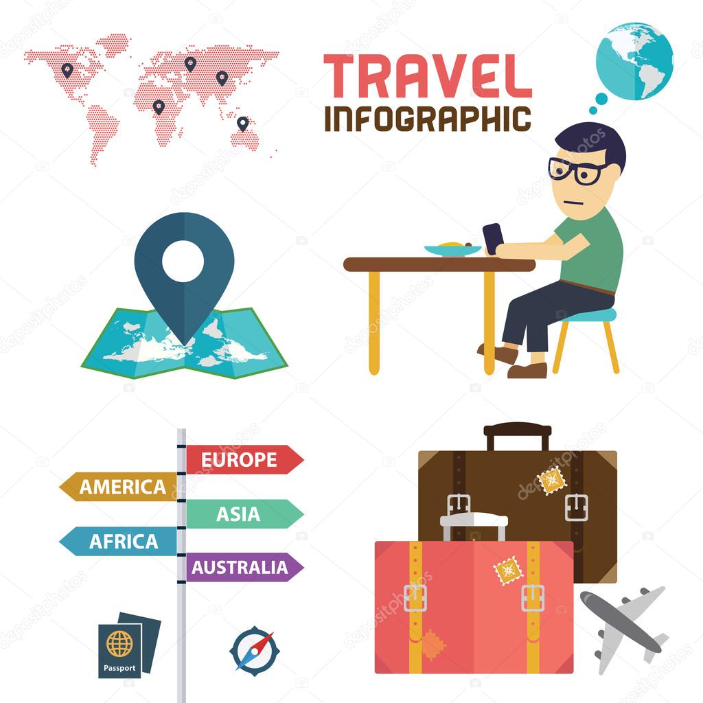 World Travel Infographic