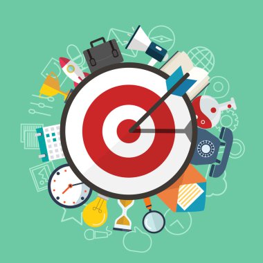 Hedefleme ve zaman yönetimi