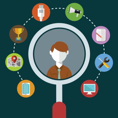 İş personel seçimi