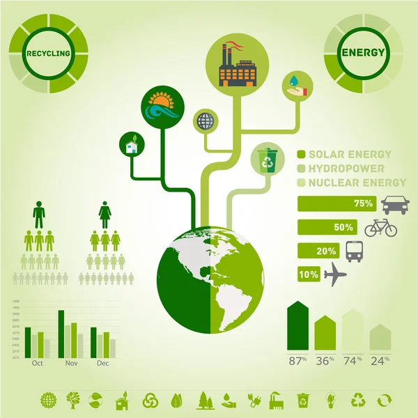 Grüne Ökologie, Recycling-Infografiken — Stockvektor