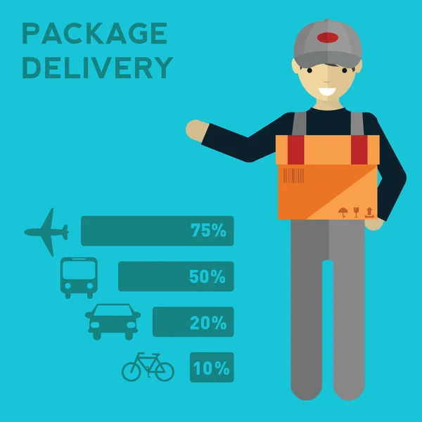 Courrier de livraison postale — Image vectorielle