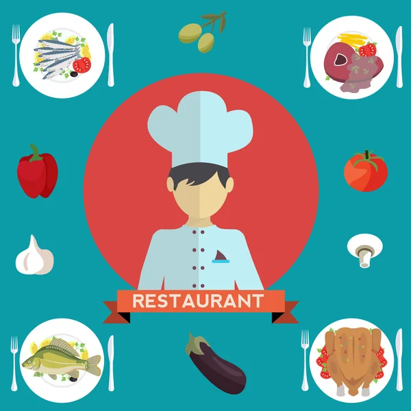 Restoran Menü simgeleri