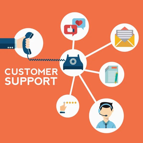 Customer care service — Stockový vektor