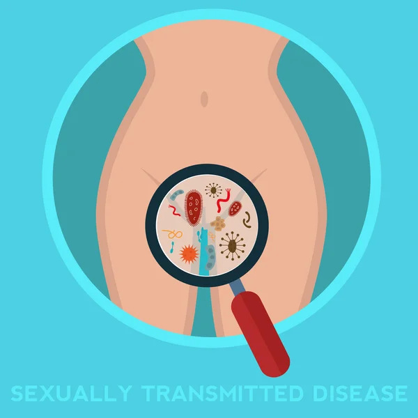 Bannière des maladies sexuellement transmissibles — Image vectorielle