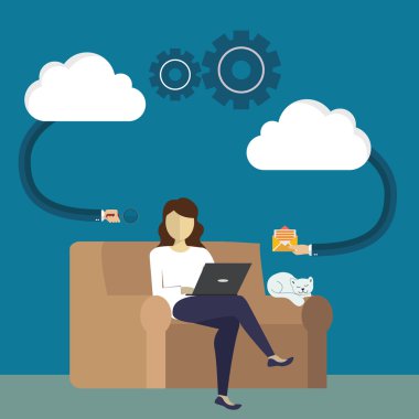 Bulut hesaplama kavramı