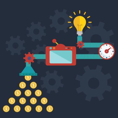 Yaratıcı bir fikir jeneratör