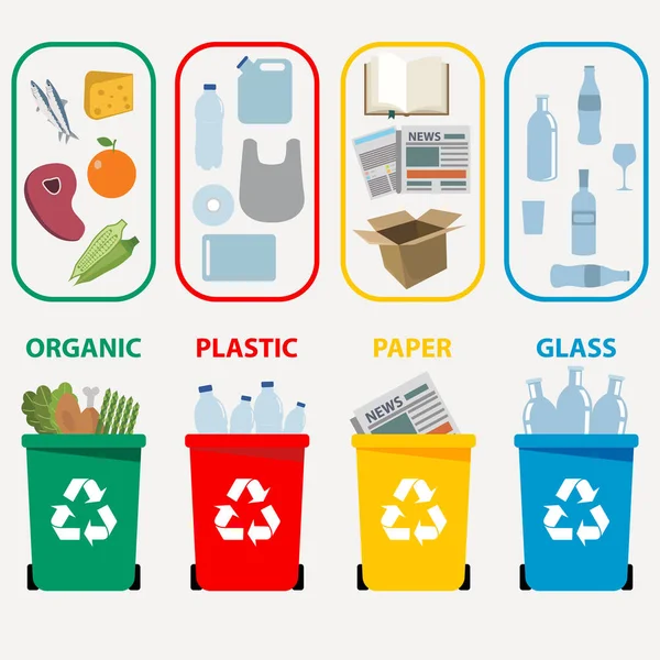 Corbeilles de recyclage colorées — Image vectorielle