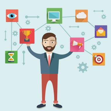 Müşteri İlişkileri Yönetimi