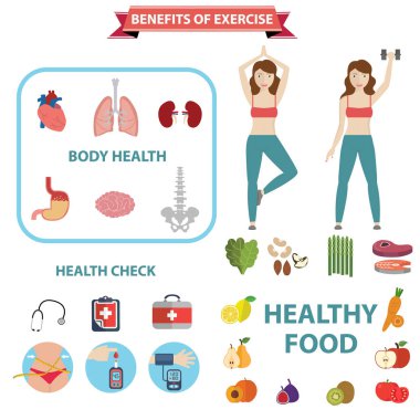 Egzersiz Infographic faydaları